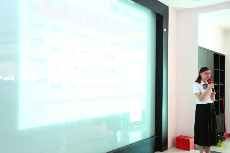 銷售部吳主管作5月份報(bào)告 銷售部吳主管作5月份報(bào)告